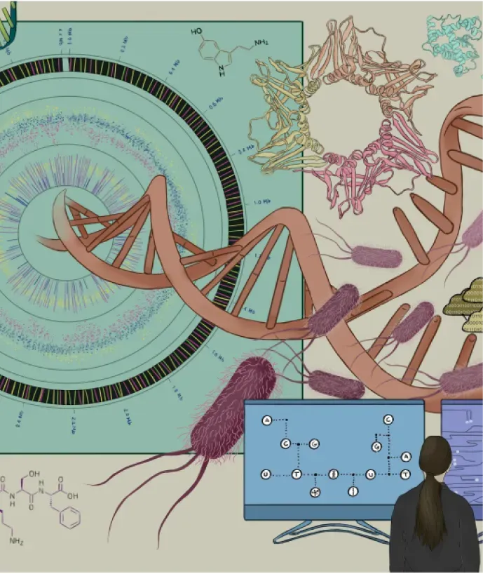 Omics Discovery Lab, Iniciativa Expedition, Tec de Monterrey