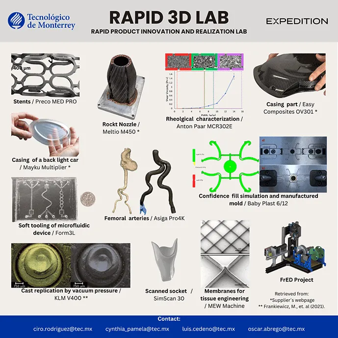 RAPID 3D Lab, Iniciativa Expedition, Tec de Monterrey